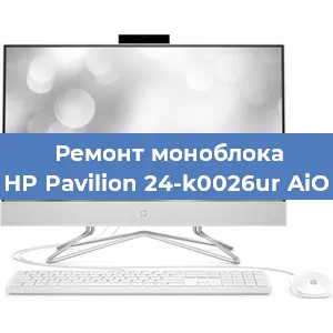 Замена термопасты на моноблоке HP Pavilion 24-k0026ur AiO в Перми